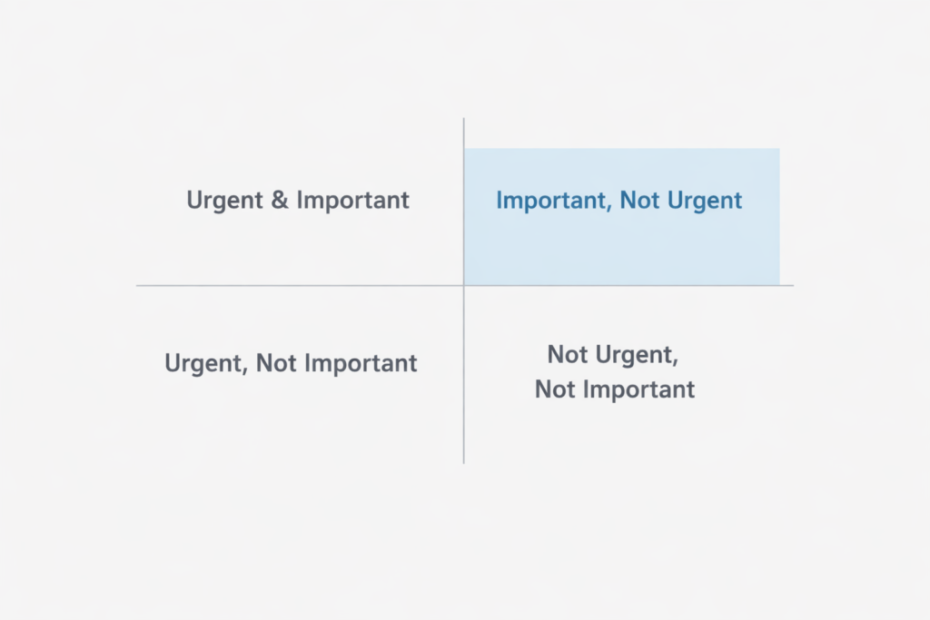 urgent_vs_important_productivity urgent_vs_important_productivity